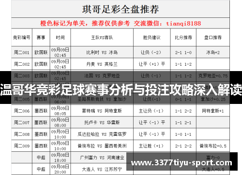 温哥华竞彩足球赛事分析与投注攻略深入解读