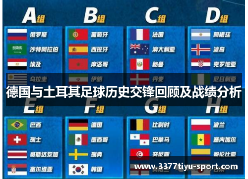 德国与土耳其足球历史交锋回顾及战绩分析